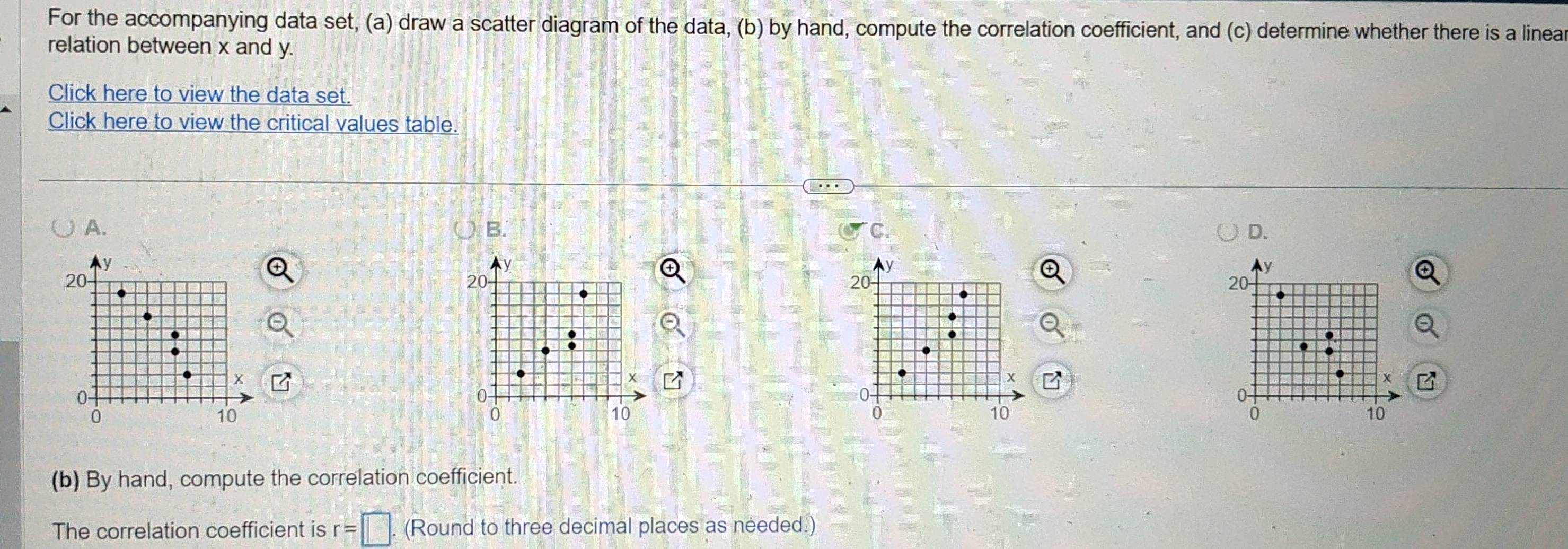 For the accompanying data set, (a) draw a scatter diagram of the data, (b) by hand, compute the correlation coefficient, and (c) determine whether there is a linea 
relation between x and y. 
Click here to view the data set. 
Click here to view the critical values table. 
A. 
B. 
C. 
D.
y
20
20
20
20
B
x
0
0
0
0 -
0
10
0
10
0
10
0
10
(b) By hand, compute the correlation coefficient. 
The correlation coefficient is r=□. (Round to three decimal places as needed.)