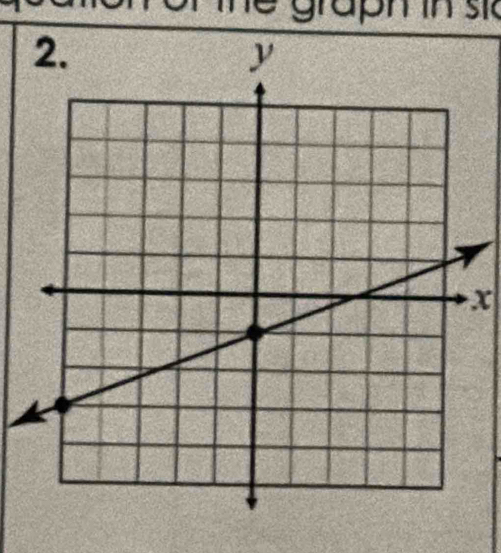 graph in si
x