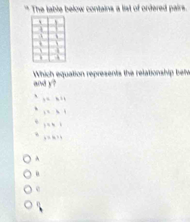 The lable below contains a list of ordered pairs.
Which equation represents the relationship beh
and y ?
i=h21
f=b+
)=k-i
i!= 4=1
A