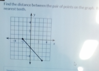 Find the distance between the pair of points on the graph. R 
nearest tenth.