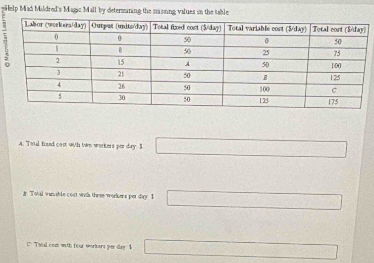 Help Mad Mildred's Magic Mall by determining the missing values in the table 
A. Total fixed cost with two workers per day $
B Total vanable cost with three workers per day $
C Total cost with four workers per day $