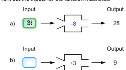 Input Output 
a) 3( -8 28
Input Output 
b)
/ 3
9