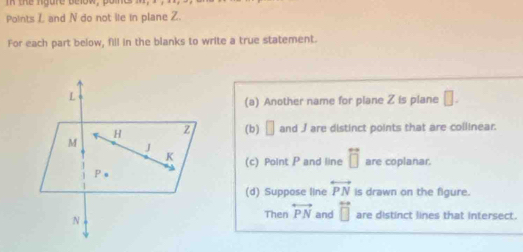 the nigure below, poie 
Points L and N do not lie in plane Z.
For each part below, fill in the blanks to write a true statement.
(a) Another name for plane Z is plane □ .
(b) □ and / are distinct points that are collinear.
(c) Point P and line overleftrightarrow □  are coplanar.
(d) Suppose line overleftrightarrow PN is drawn on the figure.
Then overleftrightarrow PN and overleftrightarrow □  are distinct lines that intersect.