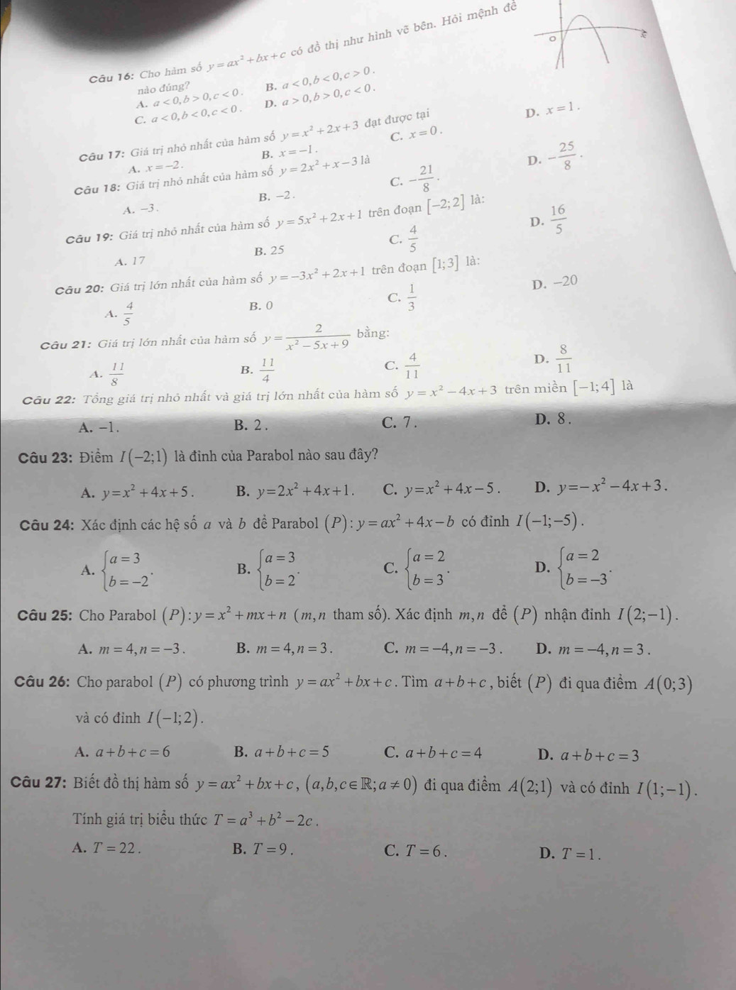 Cho hàm số y=ax^2+bx+c có đồ thị như hình vẽ bên. Hỏi mệnh để
B. a<0,b<0,c>0.
nào đúng? a<0,b>0,c<0. D. a>0,b>0,c<0.
A. a<0,b<0,c<0.
D. x=1.
C.
Câu 17: Giá trị nhỏ nhất của hàm số y=x^2+2x+3 đạt được tại
B. x=-1. C. x=0.
A. x=-2.
Câu 18: Giá trị nhỏ nhất của hàm số y=2x^2+x-31a
D. - 25/8 .
C. - 21/8 ·
A. -3. B. -2 .
D.  16/5 
Câu 19: Giá trị nhỏ nhất của hàm số y=5x^2+2x+1 trên đoạn [-2;2] là:
C.
A. 17 B. 25  4/5 
Câu 20: Giá trị lớn nhất của hàm số y=-3x^2+2x+1 trên đoạn [1;3] là:
D. -20
A.  4/5 
B. 0
C.  1/3 
Câu 21: Giá trị lớn nhất của hàm số y= 2/x^2-5x+9  bằng:
A.  11/8   11/4   4/11 
B.
C.
D.  8/11 
Cầu 22: Tổng giá trị nhỏ nhất và giá trị lớn nhất của hàm số y=x^2-4x+3 trên miền [-1;4] là
A. -1. B. 2 .
C. 7 . D. 8 .
Câu 23: Điểm I(-2;1) là đỉnh của Parabol nào sau đây?
A. y=x^2+4x+5. B. y=2x^2+4x+1. C. y=x^2+4x-5. D. y=-x^2-4x+3.
Câu 24: Xác định các hệ số a và b đề Parabol (P):y=ax^2+4x-b có đỉnh I(-1;-5).
A. beginarrayl a=3 b=-2endarray. . beginarrayl a=3 b=2endarray. . beginarrayl a=2 b=3endarray. . beginarrayl a=2 b=-3endarray. .
B.
C.
D.
Câu 25: Cho Parabol (P):y=x^2+mx+n (m, n tham số). Xác định m,n để (P) nhận đinh I(2;-1).
A. m=4,n=-3. B. m=4,n=3. C. m=-4,n=-3. D. m=-4,n=3.
Câu 26: Cho parabol (P) có phương trình y=ax^2+bx+c. Tìm a+b+c , biết (P) đi qua điểm A(0;3)
và có đỉnh I(-1;2).
A. a+b+c=6 B. a+b+c=5 C. a+b+c=4 D. a+b+c=3
Câu 27: Biết đồ thị hàm số y=ax^2+bx+c,(a,b,c∈ R;a!= 0) đi qua điểm A(2;1) và có đỉnh I(1;-1).
Tính giá trị biểu thức T=a^3+b^2-2c.
A. T=22. B. T=9. C. T=6. D. T=1.