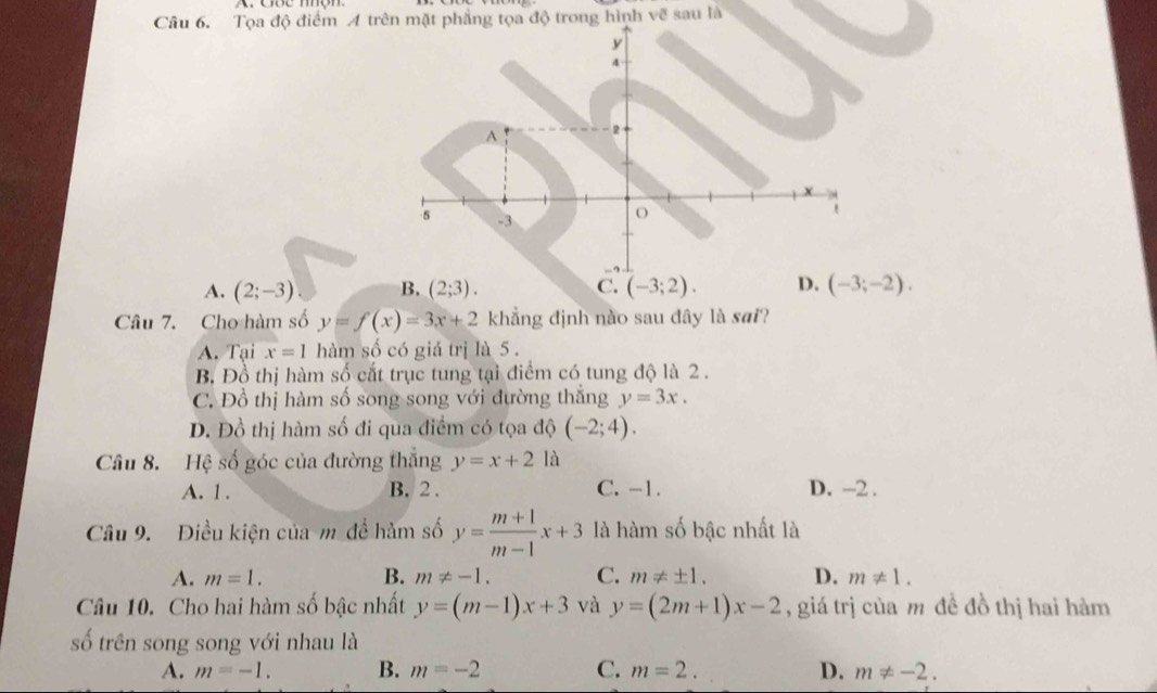 Tọa độ điểm A trên mặt phẳng tọa độ trong hình vẽ sau là
A. (2;-3)
Câu 7. Cho hàm số y=f(x)=3x+2 khẳng định nào sau đây là sai?
A. Tại x=1 hàm số có giá trị là 5 .
B. Đồ thị hàm số cắt trục tung tại điểm có tung độ là 2 .
C. Đồ thị hàm số song song với đường thắng y=3x.
D. Đồ thị hàm số đi qua điểm có tọa độ (-2;4).
Câu 8. Hệ số góc của đường thẳng y=x+2 là
A. 1 . B. 2 . C. -1. D. -2 .
Câu 9. Điều kiện của m. để hàm số y= (m+1)/m-1 x+3 là hàm số bậc nhất là
A. m=1. B. m!= -1. C. m!= ± 1. D. m!= 1.
Câu 10. Cho hai hàm số bậc nhất y=(m-1)x+3 và y=(2m+1)x-2 , giá trị của m đề đồ thị hai hàm
số trên song song với nhau là
A. m=-1. B. m=-2 C. m=2. D. m!= -2.