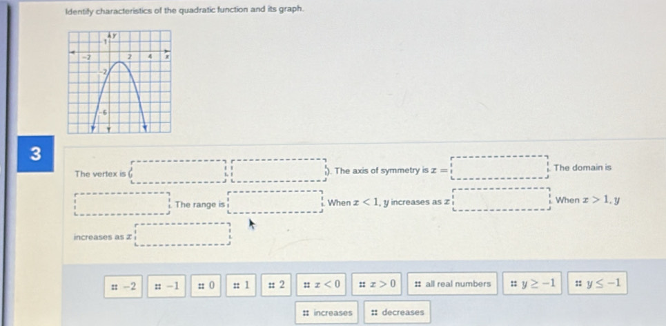 Identify characteristics of the quadratic function and its graph.
3
The vertex is ). The axis of symmetry is x=□ The domain is
When
The range is When x<1</tex> , y increases as z x>1, y
increases as z
::-2 ::-1 :: 0 : 1 ::2 1 x<0</tex> :: x>0 # all real numbers :: y≥ -1 :: y≤ -1
: increases :: decreases