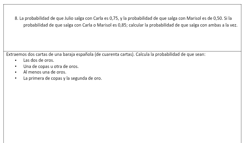 La probabilidad de que Julio salga con Carla es 0,75, y la probabilidad de que salga con Marisol es de 0,50. Si la
probabilidad de que salga con Carla o Marisol es 0,85; calcular la probabilidad de que salga con ambas a la vez.
Extraemos dos cartas de una baraja española (de cuarenta cartas). Calcula la probabilidad de que sean:
Las dos de oros.
Una de copas u otra de oros.
Al menos una de oros.
La primera de copas y la segunda de oro.