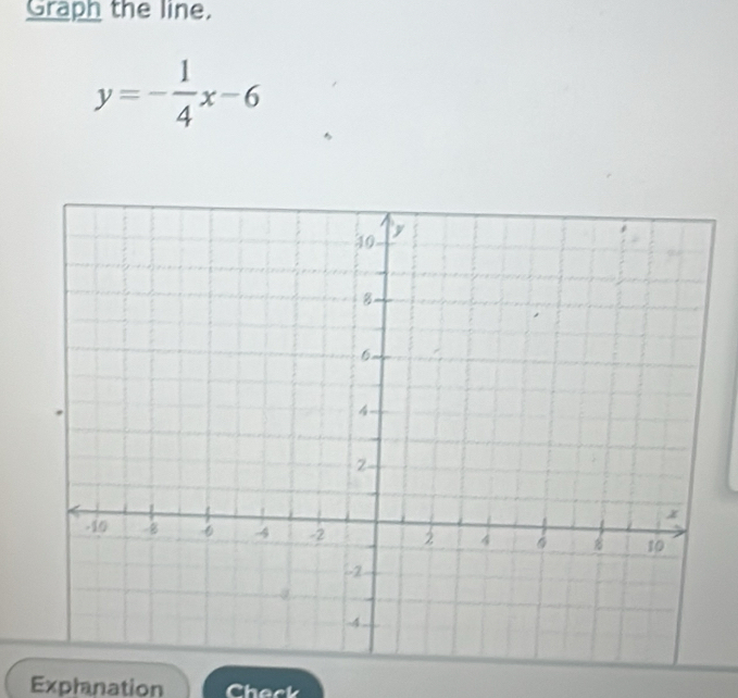 Graph the line.
y=- 1/4 x-6
Exphanation Check