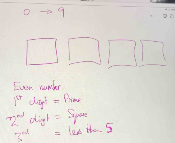 9 
 1/6 =frac  
Even number
1^(st) diget = Prime 
2n0 digh = Square 
( a = leathes