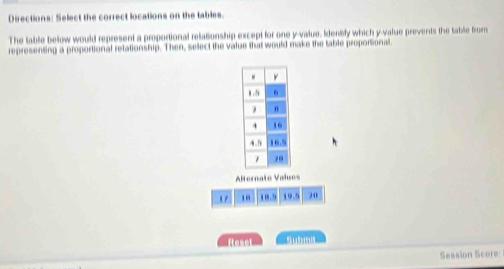 Directions: Select the correct locations on the tables. 
The table below would represent a proportional reationship except for one y -value. Idensly which y -value prevents the table from 
representing a proportional relationship. Then, select the value that would make the table proporsional 
Alternate Values
17 1 1 . 5 19.5 20
Reset Aubmit 
Session Score: