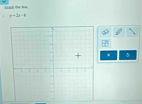 Graph the line.
y=2x-6
5