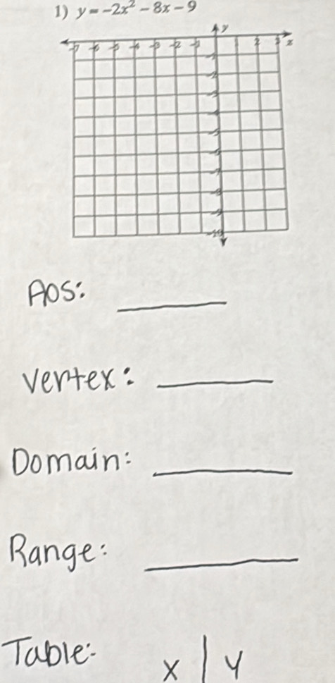 y=-2x^2-8x-9
_ 
_ 
_ 
_