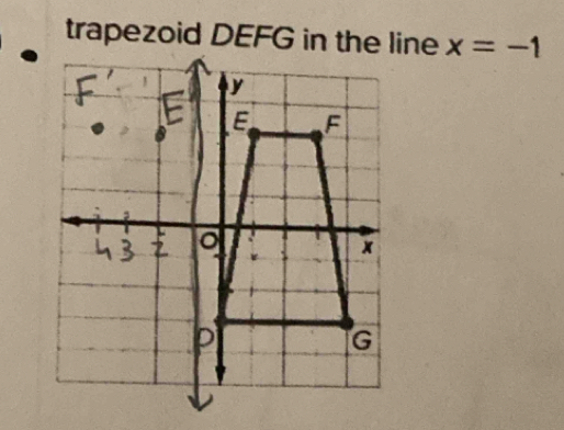 trapezoid DEFG in the line x=-1