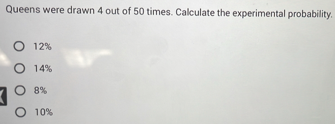 Queens were drawn 4 out of 50 times. Calculate the experimental probability.
12%
14%
8%
10%