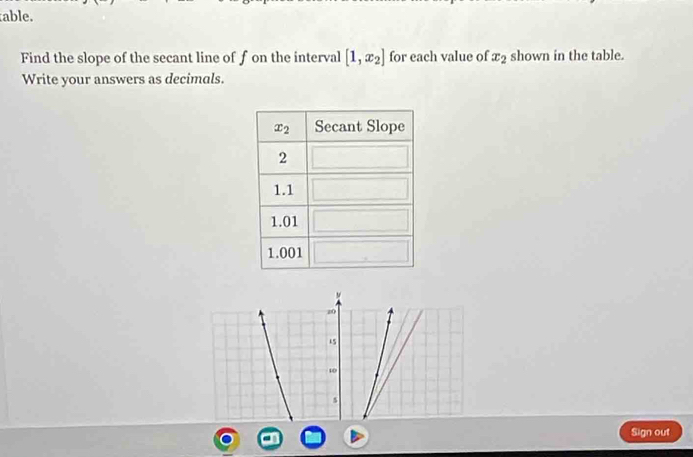 able.
Find the slope of the secant line of f on the interval [1,x_2] for each value of x_2 shown in the table.
Write your answers as decimals.
20
15
10
Sign out