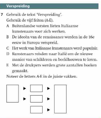 Verspreiding
7 Gebruik de tekst ‘Verspreiding’.
Gebruik de vijf feiten (A-E).
A Buitenlandse vorsten lieten Italiaanse
kunstenaars voor zich werken.
B De ideeën van de renaissance werden in de 16e
eeuw in Europa verspreid.
C Het werk van Italiaanse kunstenaars werd populair.
D Kunstenaars reisden naar Italiē om de nieuwe
manier van schilderen en beeldhouwen te leren.
E Met de drukpers werden grote aantallen boeken
gemaakt.
Noteer de letters A-E in de juiste vakken.