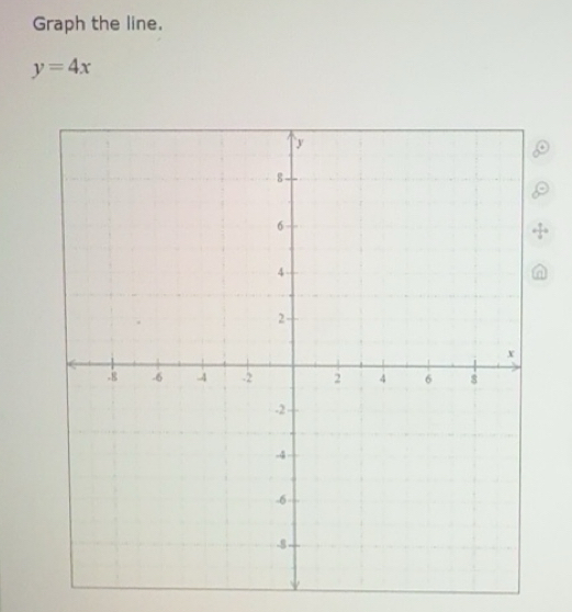 Solved: Graph the line. y=4x y 8 6 4 - 2 x. 8 -6 4 .2 2 4 6 8 -2. -4 -6 ...