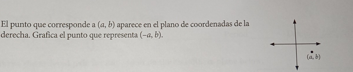 El punto que corresponde a (a,b) aparece en el plano de coordenadas de la 
derecha. Grafica el punto que representa (-a,b).
(a,b)