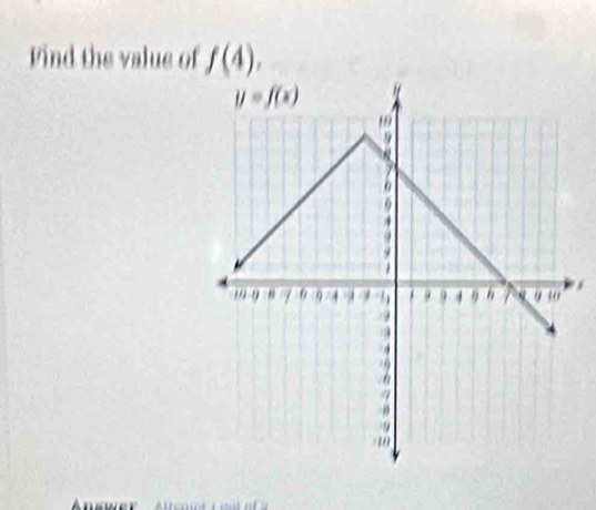 ind the value of f(4)..