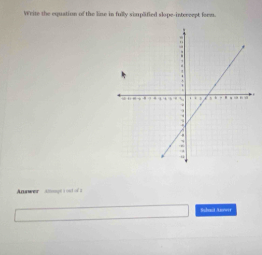 Write the equation of the line in fully simplified slope-intercept form. 
, 
Answer Altempt 1 out of 2 
Submit Answer