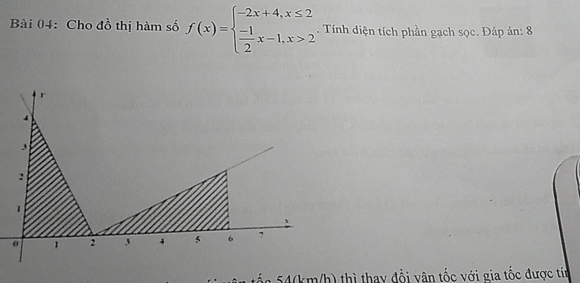 Cho đồ thị hàm số f(x)=beginarrayl -2x+4,x≤ 2  (-1)/2 x-1,x>2endarray.. Tính diện tích phần gạch sọc. Đáp án: 8 
ố s 54(km/h) thì thay đổi vân tốc với gia tốc được tín