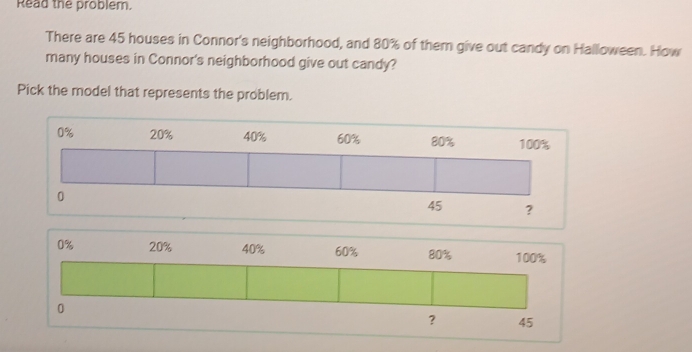 Read the problem. 
There are 45 houses in Connor's neighborhood, and 80% of them give out candy on Halloween. How 
many houses in Connor's neighborhood give out candy? 
Pick the model that represents the problem.