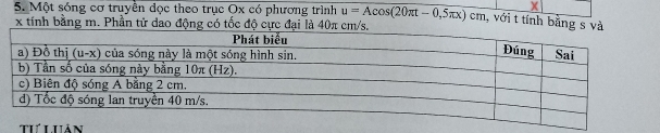 Một sóng cơ truyền đọc theo trục Ox có phương trình u=Acos (20π t-0,5π x)cm , với t tính bằng s và
x tính bằng m. Phần tử dao động có tốc độ cực đại là 40π 
n