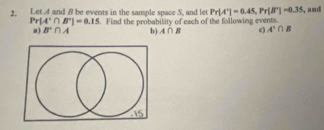 Let A and B be events in the sample space S, and let Pr[A']=0.45, Pr[B']=0.35 , and
Pr[A'∩ B']=0.15. Find the probability of each of the following events. 
a) B'∩ A b) A∩ B c) A'∩ B