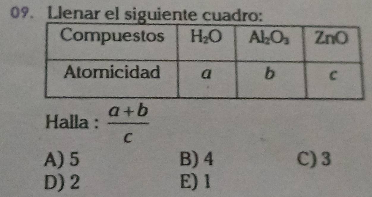 Llenar el siguiente cuadro:
Halla :  (a+b)/c 
A) 5 B) 4 C)3
D) 2 E) 1