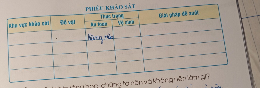 là ng học, chúng t