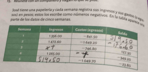 Reune te con un companero y nagan lo q 
José tiene una papelería y cada semana registra sus ingresos y sus gastes lo ege 
parte de los datos de cínco semanas. sos) en pesos; estos los escribe como números negativos. En la tabla apare