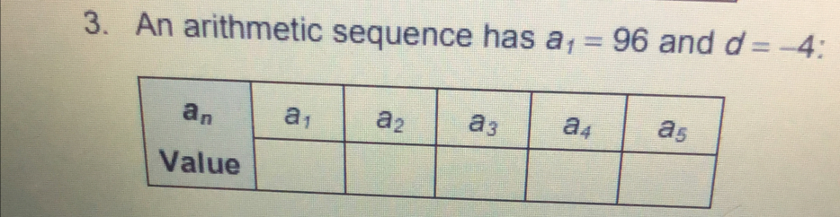 An arithmetic sequence has a_1=96 and d=-4