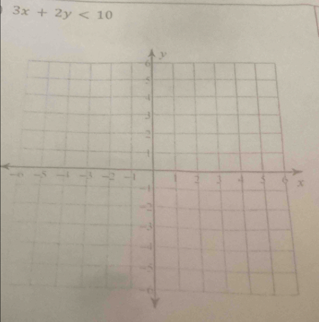 3x+2y<10</tex> 
—