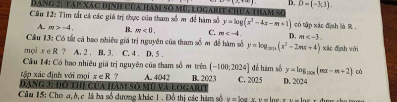 B=(3,+∈fty ). D. D=(-3;3). 
Dạng 2: Tập Xác định Của hàm số mù, logarIt Chứa tham số
Câu 12: Tìm tất cả các giá trị thực của tham số m đề hàm số y=log (x^2-4x-m+1) có tập xác định là R .
A. m>-4. B. m<0</tex>. C. m . D. m . 
Câu 13: Có tất cả bao nhiêu giá trị nguyên của tham số m đề hàm số y=log _2024(x^2-2mx+4) xác định với
mọi x∈ R ? A. 2. B. 3. C. 4. D. 5.
Câu 14: Có bao nhiêu giá trị nguyên của tham số m trên (-100;2024] để hàm số y=log _2026(mx-m+2) có
tập xác định với mọi x∈ R ? A. 4042 B. 2023 C. 2025 D. 2024
Đạng 3: đô thị của hàm số mù và logarit
Câu 15: Cho a, b, c là ba số dương khác 1 . Đồ thị các hàm số y=log x.y=log xy=log x được cho trong