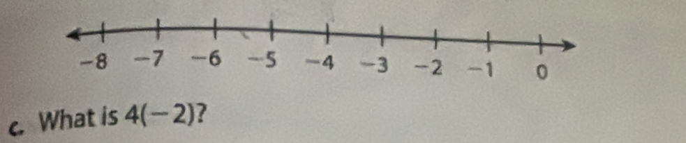 What is 4(−2)?