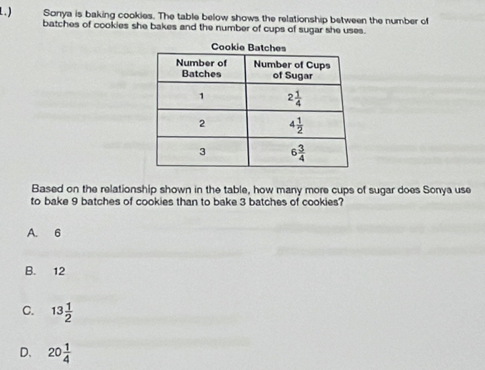 ) Sonya is baking cookies. The table below shows the relationship between the number of
batches of cookies she bakes and the number of cups of sugar she uses.
Based on the relationship shown in the table, how many more cups of sugar does Sonya use
to bake 9 batches of cookies than to bake 3 batches of cookies?
A. 6
B. 12
C. 13 1/2 
D. 20 1/4 