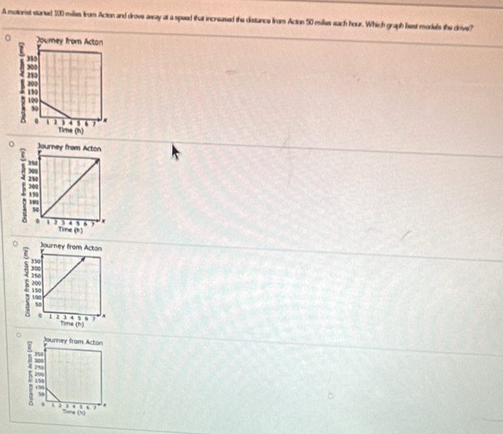 A motorist started 100 milies from Acton and drove away at a speed that increased the distance from Acton 50 milies each hour. Which graph best models the drive? 
。 
。