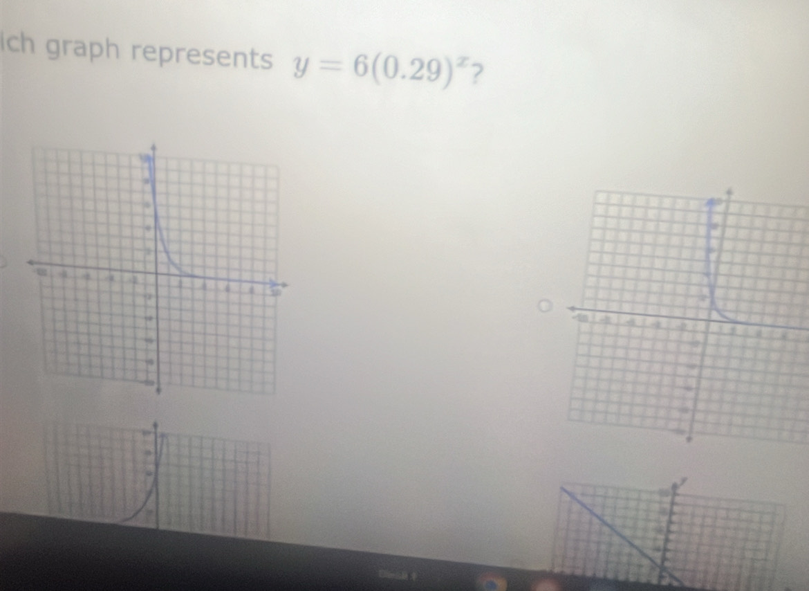 ich graph represents y=6(0.29)^x 2