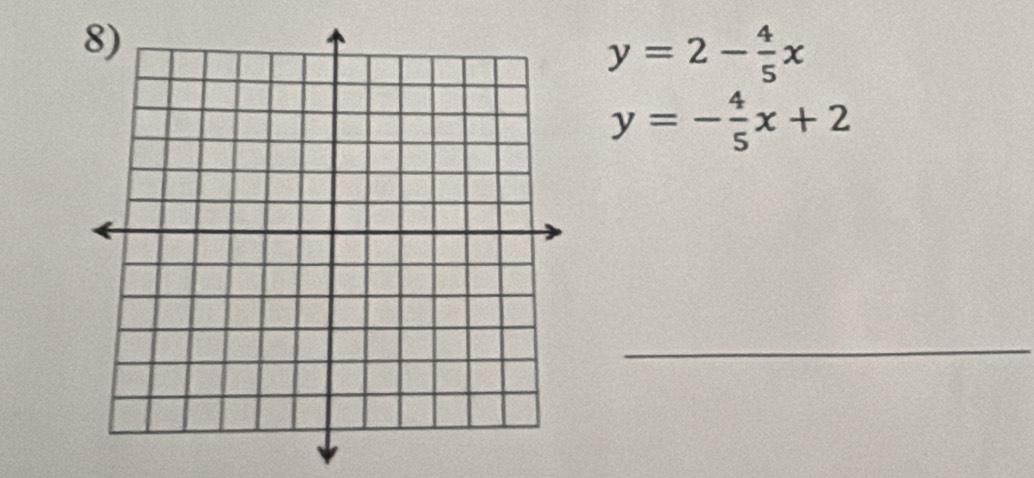 y=2- 4/5 x
y=- 4/5 x+2
_