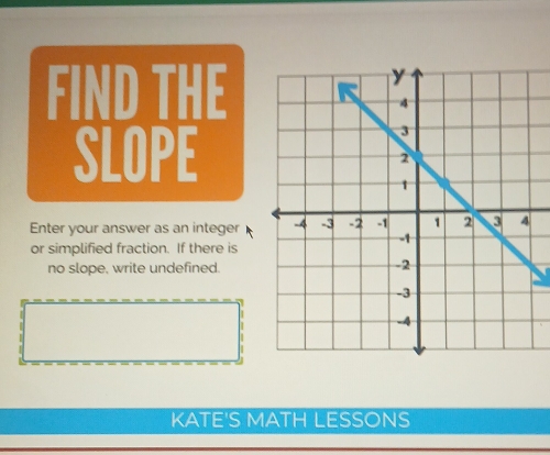 FIND THE 
SLOPE 
Enter your answer as an integer 
or simplified fraction. If there is 
no slope, write undefined. 
KATE'S MATH LESSONS