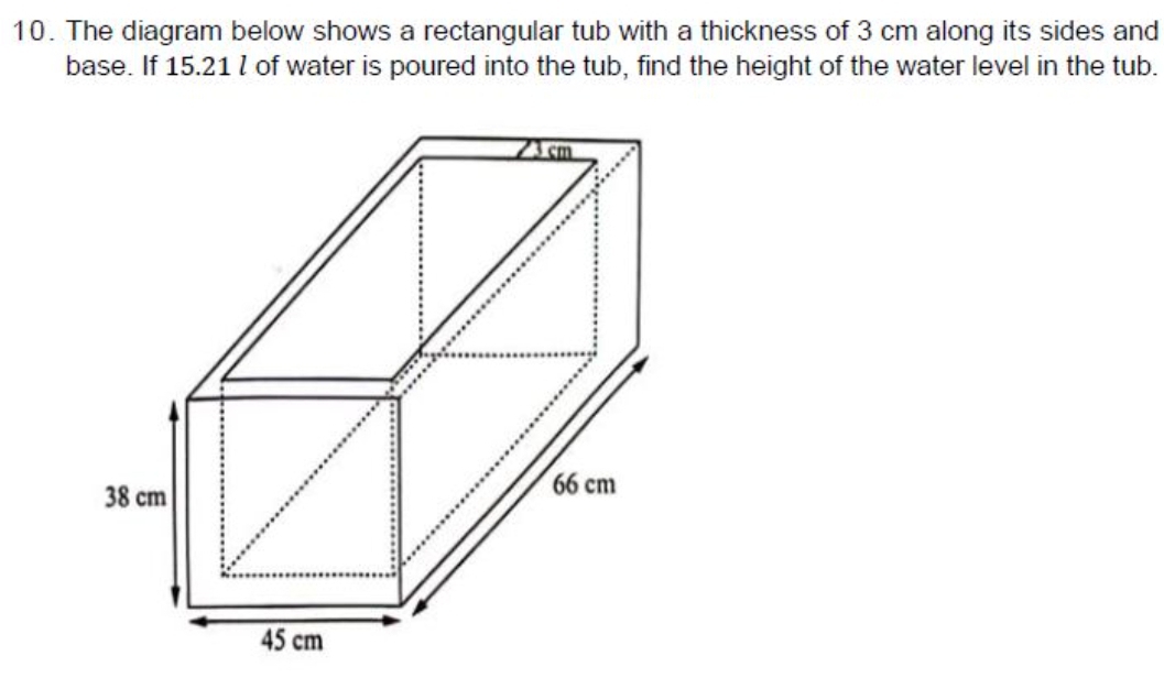 The diagram below shows a rectangular tub with a thickness of 3 cm along its sides and 
base. If 15.21 l of water is poured into the tub, find the height of the water level in the tub.