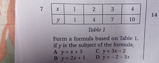 7
14
Table 1
Form a formula based on Table 1,
if y is the subject of the formula.
A y=x+3 C y=3x-2
B y=2x+1 D y=-2-3x