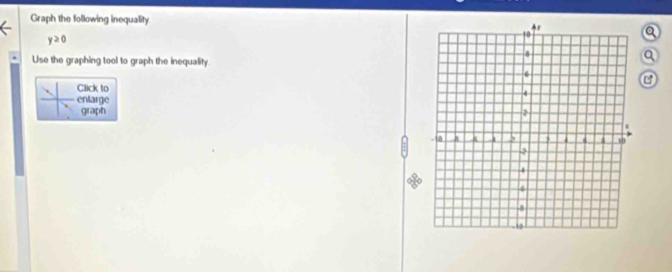 Graph the following inequality
y≥ 0
a 
Use the graphing tool to graph the inequality. 
a 
C 
Click to 
enlarge 
graph