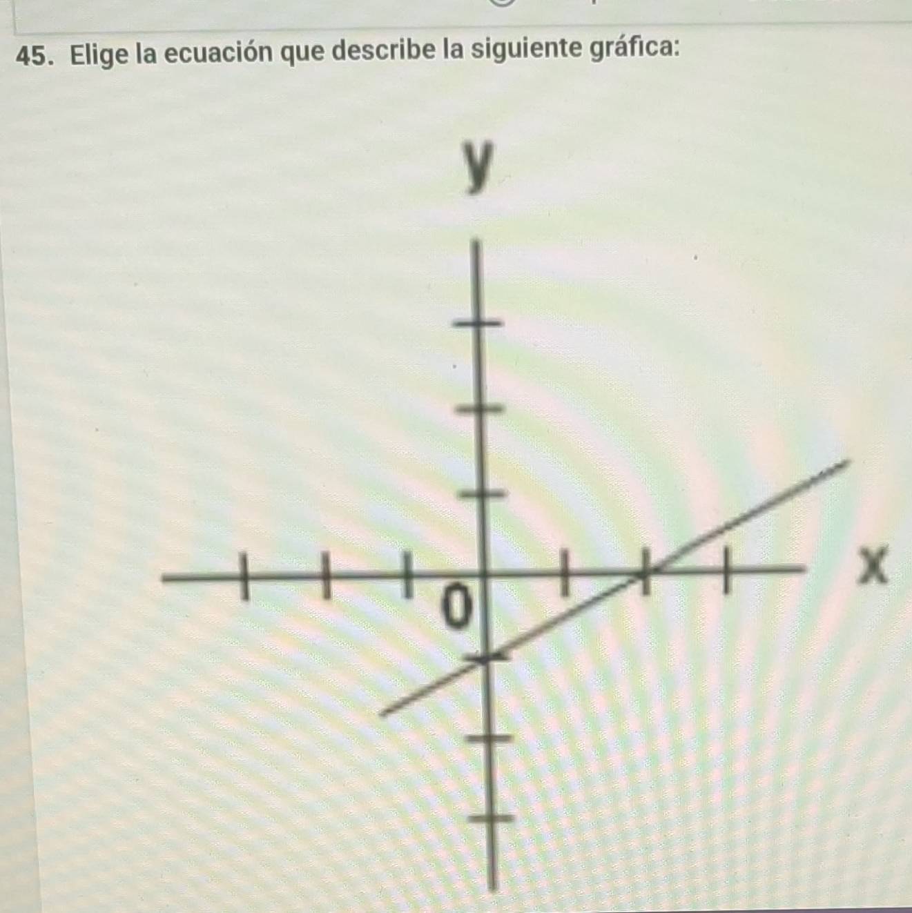 Elige la ecuación que describe la siguiente gráfica:
x