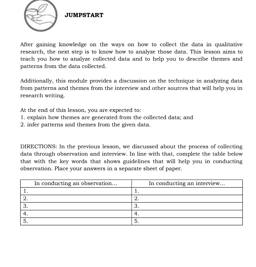 JUMPSTART 
After gaining knowledge on the ways on how to collect the data in qualitative 
research, the next step is to know how to analyze those data. This lesson aims to 
teach you how to analyze collected data and to help you to describe themes and 
patterns from the data collected. 
Additionally, this module provides a discussion on the technique in analyzing data 
from patterns and themes from the interview and other sources that will help you in 
research writing. 
At the end of this lesson, you are expected to: 
1. explain how themes are generated from the collected data; and 
2. infer patterns and themes from the given data. 
DIRECTIONS: In the previous lesson, we discussed about the process of collecting 
data through observation and interview. In line with that, complete the table below 
that with the key words that shows guidelines that will help you in conducting 
observation. Place your answers in a separate sheet of paper.