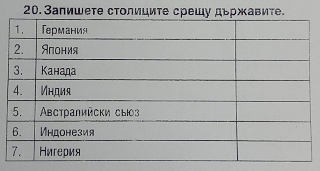 20.Запишете столициτе среш