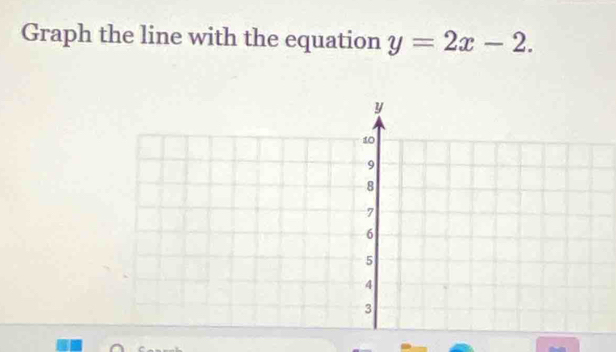 Graph the line with the equation y=2x-2.