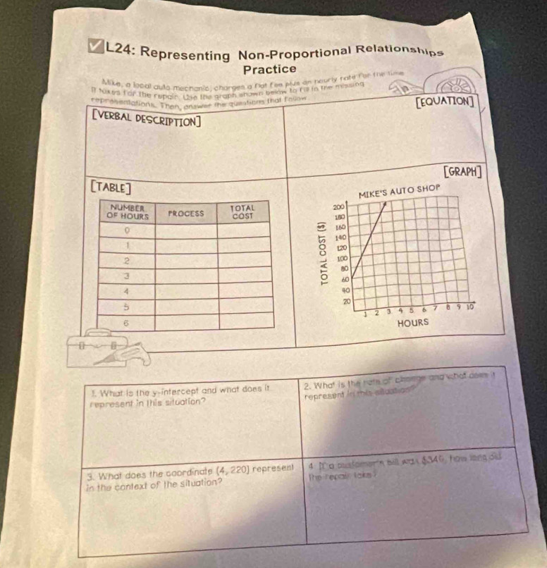 L24: Representing Non-Proportional Relationshi 
Practice 
Mike, a local auto mechanio, charges a fot fee plus on heorly rate for the time 
ll taxys for the rypain. Use the graph shown below to fisl in the missing 
a 
reprosentations. Than, answer the quiistions that Fallow [EQUATION] 
[VERBAL DESCRIPTION] 
[GRAPH] 
[TABLE] 
[] | 
1. What is the y-intercept and what does it 2. What is the rate of chonge and what dow t 
represent in mis siluation ? 
represent in this situation? 
3. What does the coordinate (4,220] represent 4 IT a oustomer'n bill was $340, how long old 
In the context of the situation? The repais taks