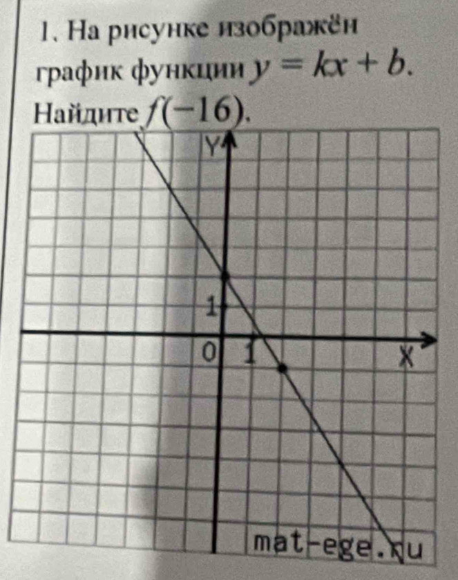 Ha рисунке изображёи 
ρафик фунκции y=kx+b.
f(-16).