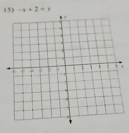 -x+2=y